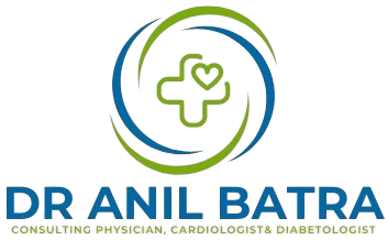 Dr. Anil Batra, Consulting Physician, Cardiologist & Diabetologist, providing professional medical care services with contact and address details. The banner includes reasons to choose the clinic and a list of services offered."